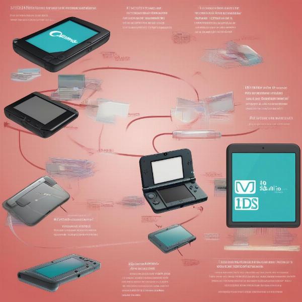 3ds-system-transfer-options-post-eshop-closure