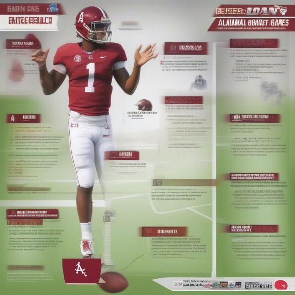 alabama football game directv channels