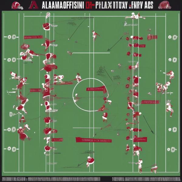 alabama football offensive play strategic diagram