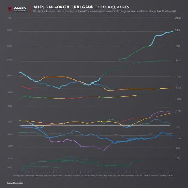allen football tickets price chart