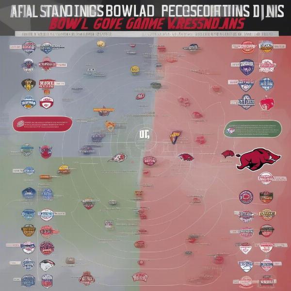 arkansas-bowl-game-tie-ins-2023