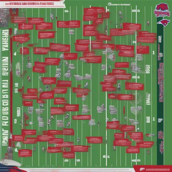 predicting upsets and game changing moments in arkansas ole miss football game