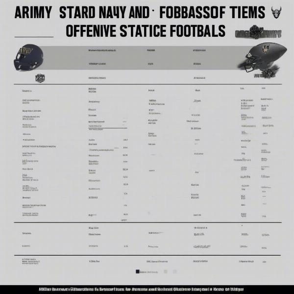 army navy football offensive and defensive performance