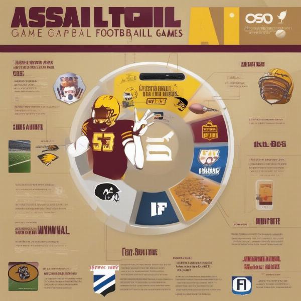 asu-football-channel-guide