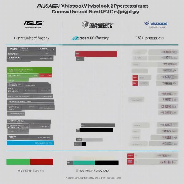 Asus Vivobook Key Specifications Table