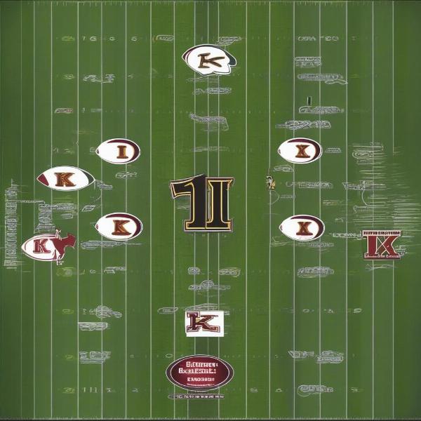 Big 12 Offensive Strategies