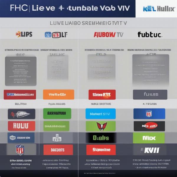 Comparing Streaming Options For Broncos Games