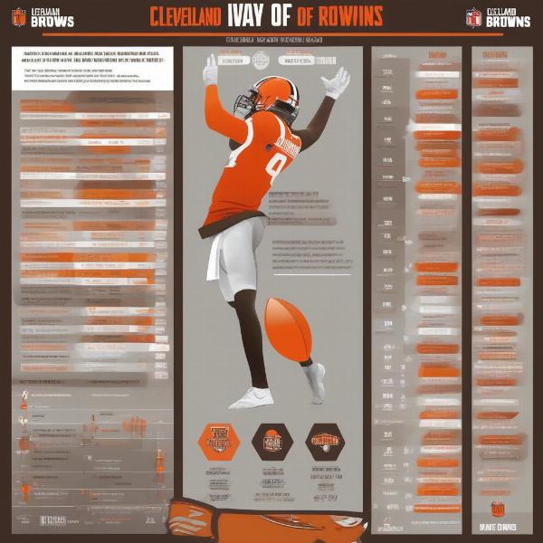Browns playoff chances analysis