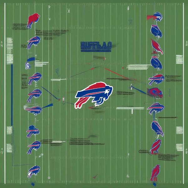buffalo bills defense line and secondary coordination diagram