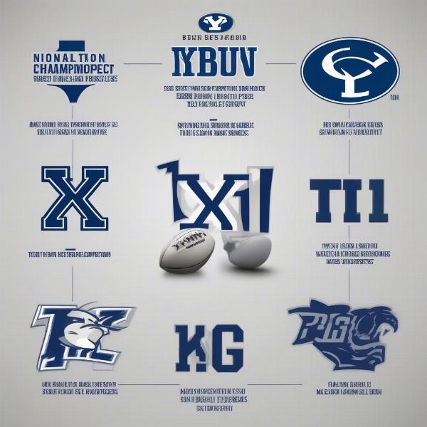 byu big 12 football conference