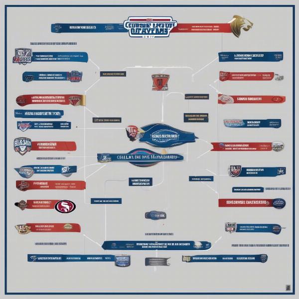 byu football playoff championship path