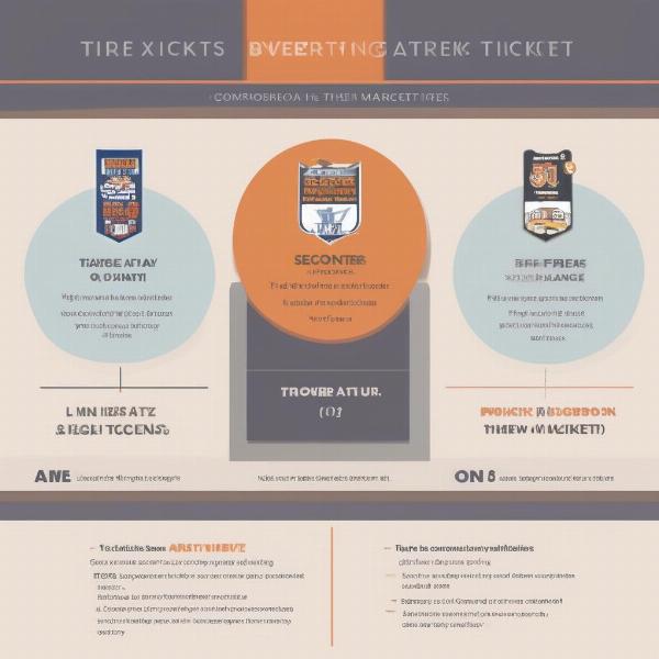 Comparing BYU Football Ticket Options