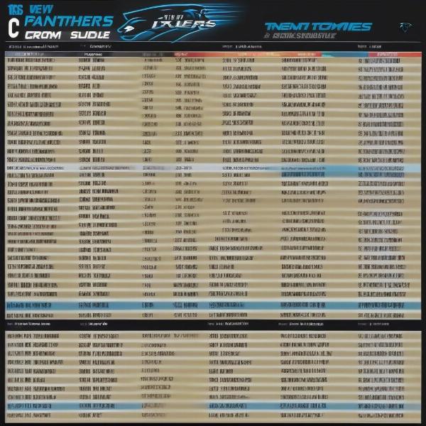 carolina panthers tv schedule