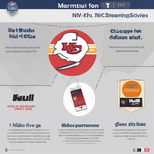 chiefs-game-streaming-options-explained