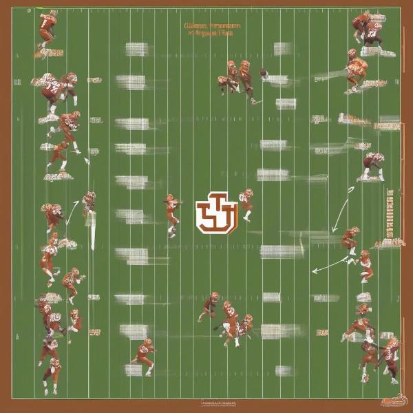 clemson defensive formations