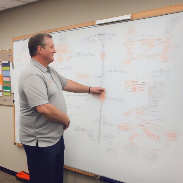 tactical-strategies-clemson-stanford-football