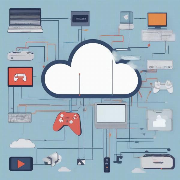 cross platform cloud saving