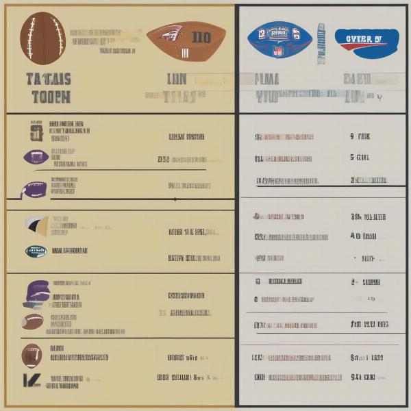 college football game lines, odds, and betting types explained