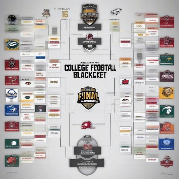 college football playoff bracket selection