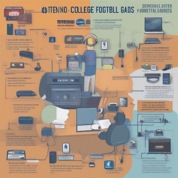 Various college football broadcast options