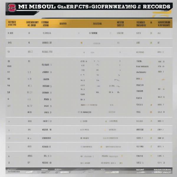 SEC Football Rankings Conference Standings