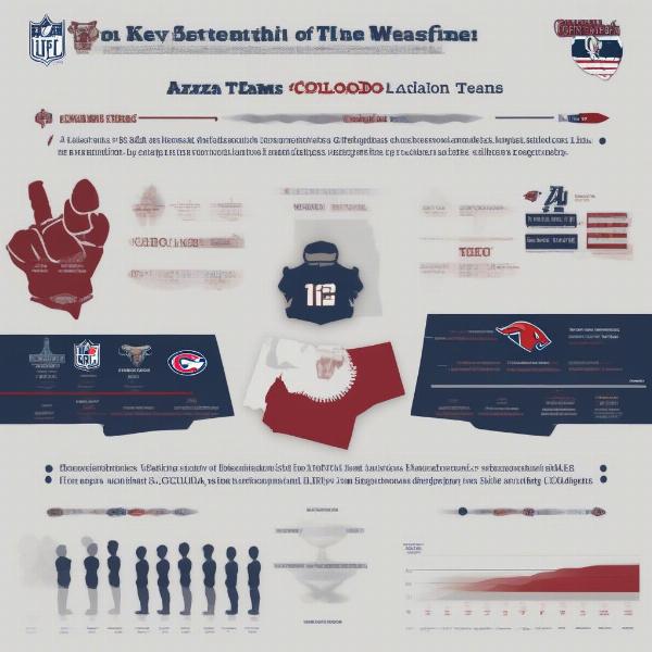 team-analysis-football-game