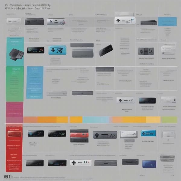 game-console-compatibility