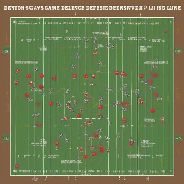 Denton Ryan football defensive line setup