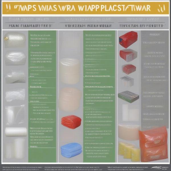 Comparison of different plastic wraps for saran wrap ball game