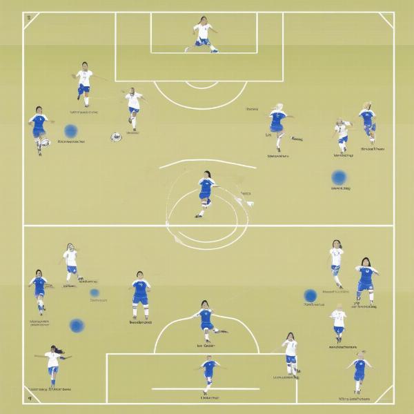 el salvador women's football team attacking strategy