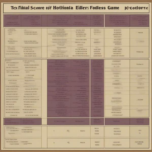elder-football-game-score-analysis-example