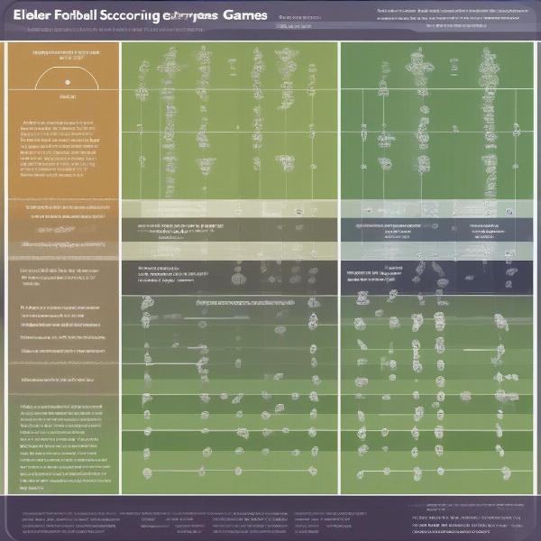elder-football-scoring-system-analysis