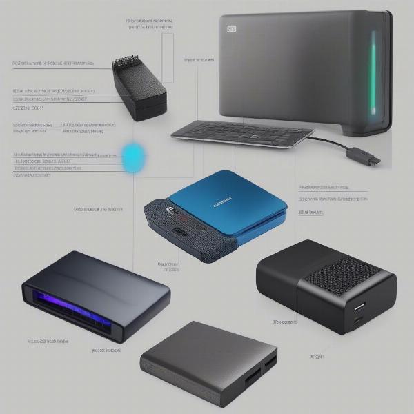 external storage drive types