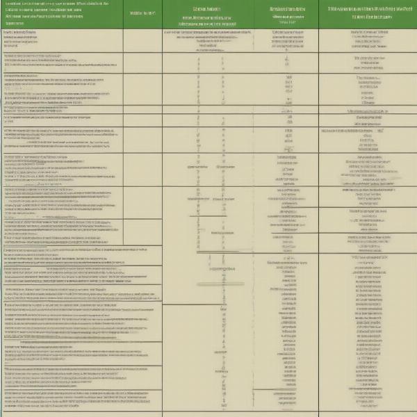 pros and cons fallout 3 cheats
