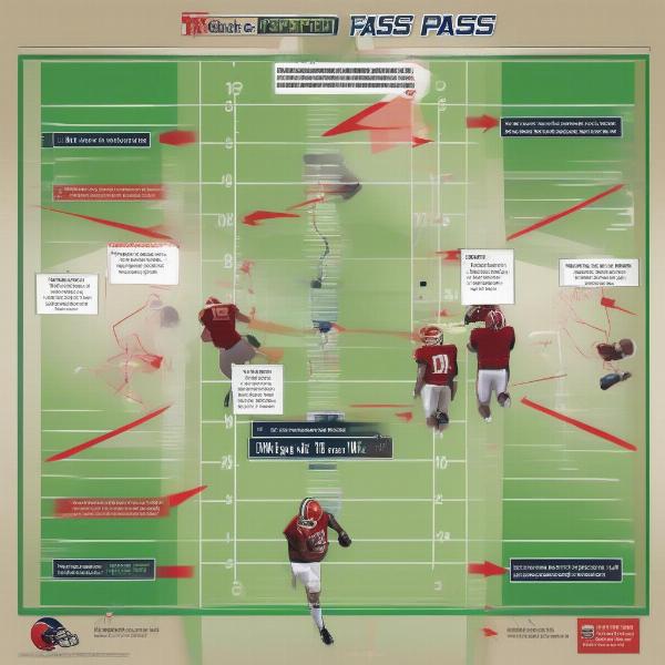 football game clock management strategy