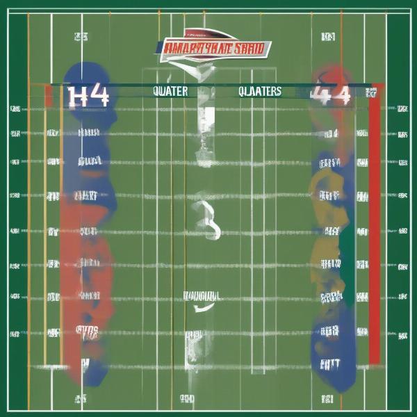 football game quarters breakdown