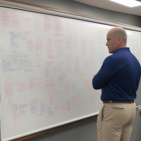 football game strategy board