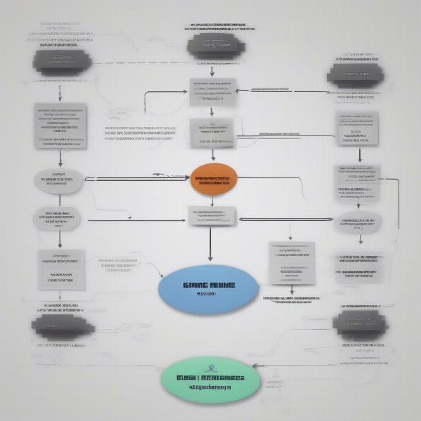 Game Engine Workflow Illustration