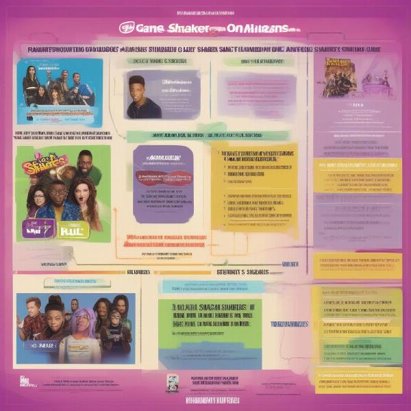 game shakers streaming availability