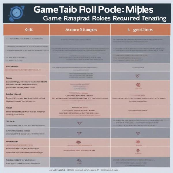 game-testing-roles-pay