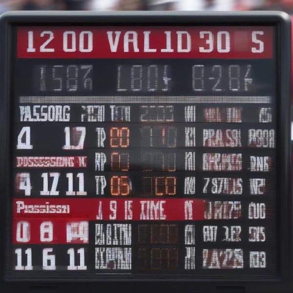 Georgia Bulldogs Scoreboard Stats
