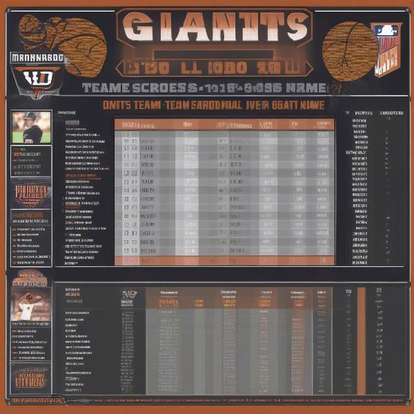 Scoreboard displaying game prediction