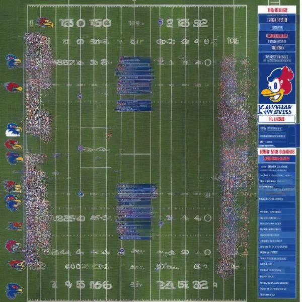 Jayhawks defensive performance