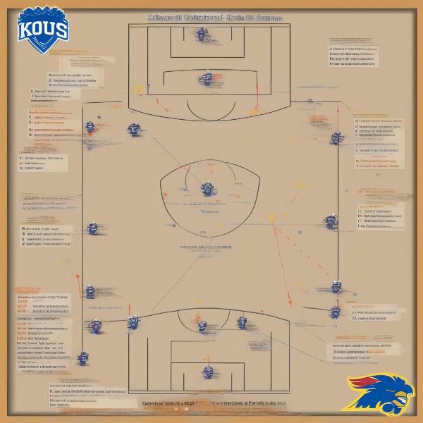 kansas-jayhawks-football-bowl-game-analysis-strategy