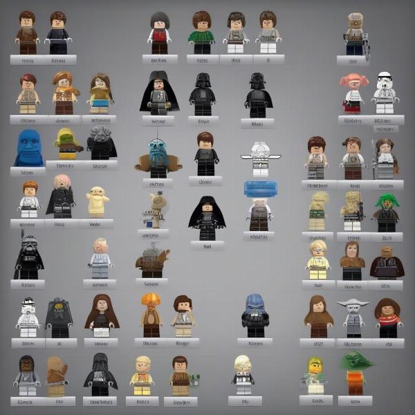 Lego Star Wars 3 3DS character selection screen