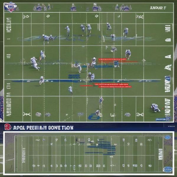 liberty bowl game offensive and defensive strategies