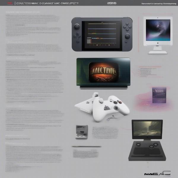 evolution of mac gaming from 2010