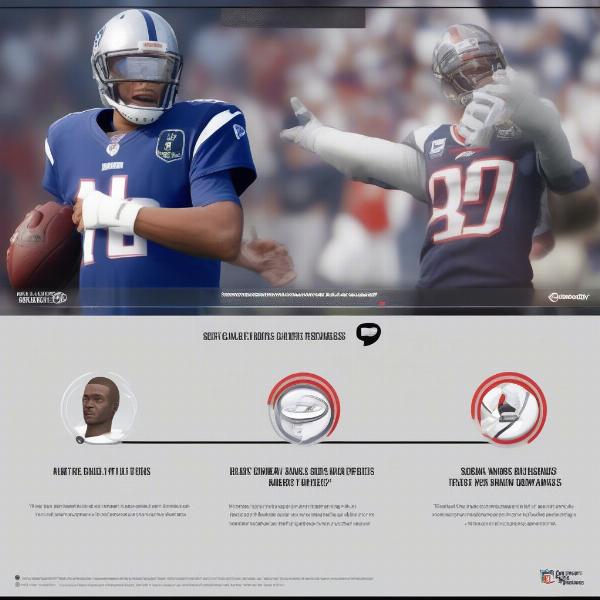 Madden 24 game sharing pros and cons