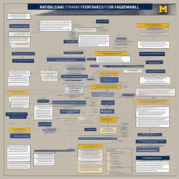 michigan football broadcast rights illustration