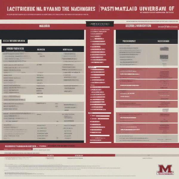 past-football-games-maryland-michigan
